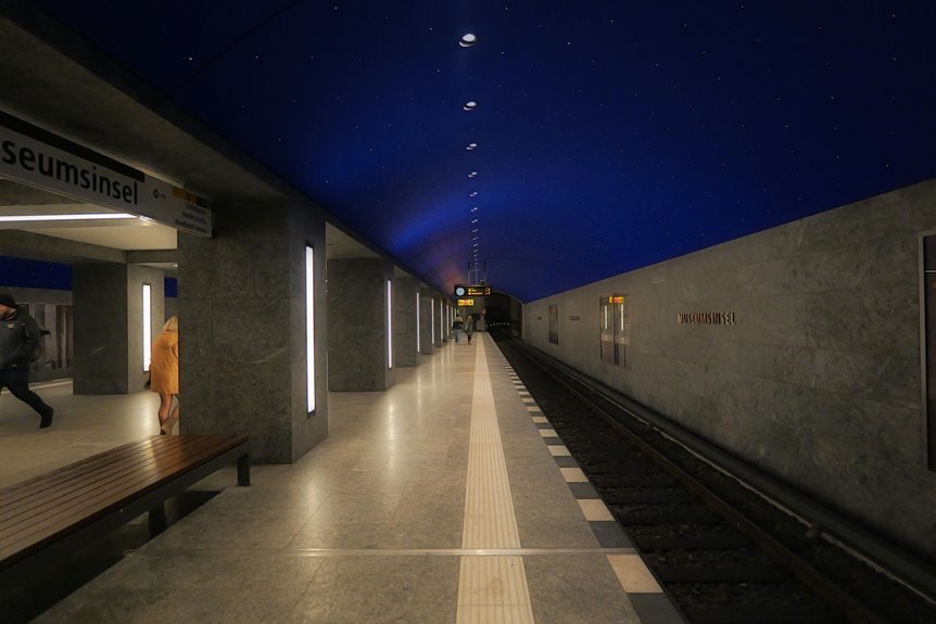 unizone platform features overview