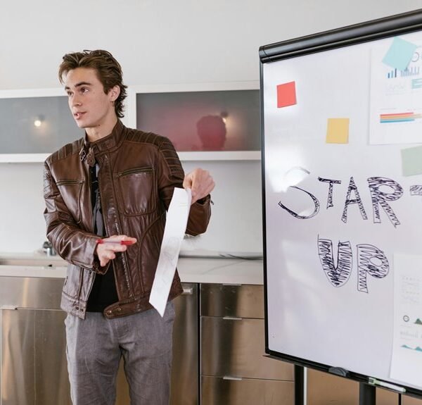digital entrepreneurship business ideas