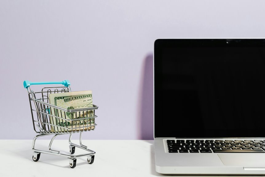 e commerce growth solutions offered