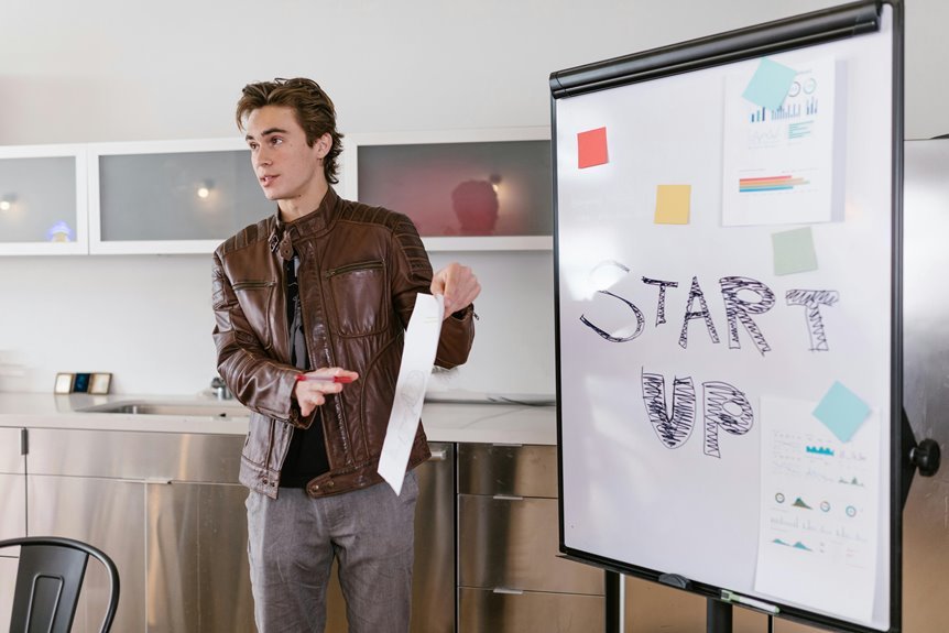 entrepreneurship guide for startups