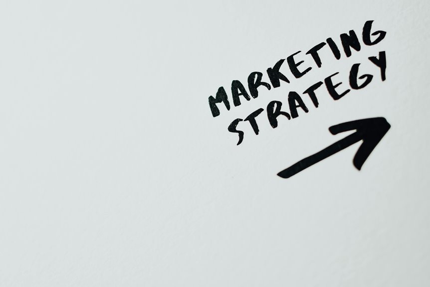 modern brand growth strategies